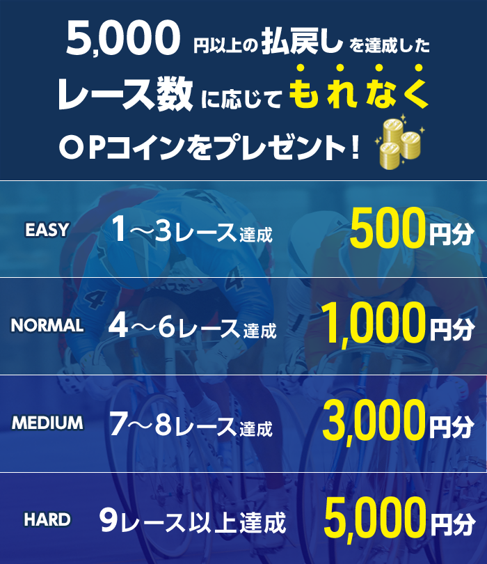 プレゼント イメージ