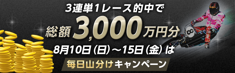 【TOP（複）】CP_【総額3,000万円分】3連単1レース的中で毎日山分けキャンペーン_250815
